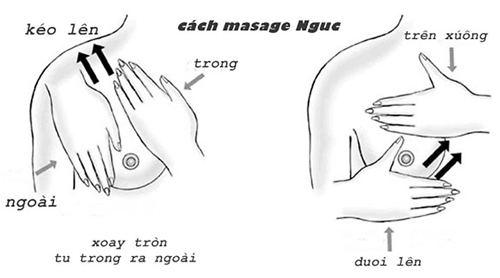 massage nâng ngực